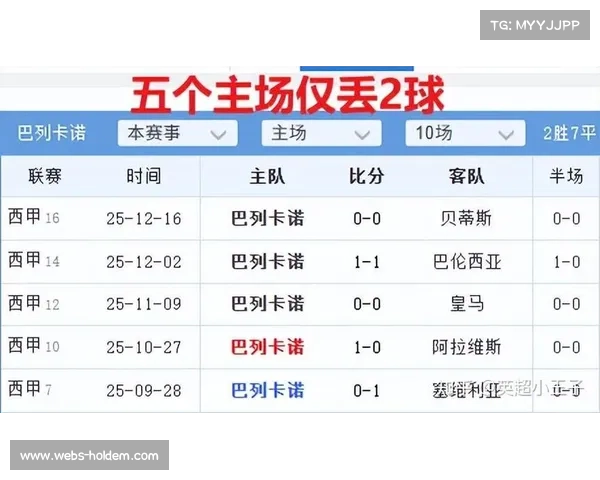 赫塔菲vs巴列卡诺，防守硬仗或由定位球决定胜负